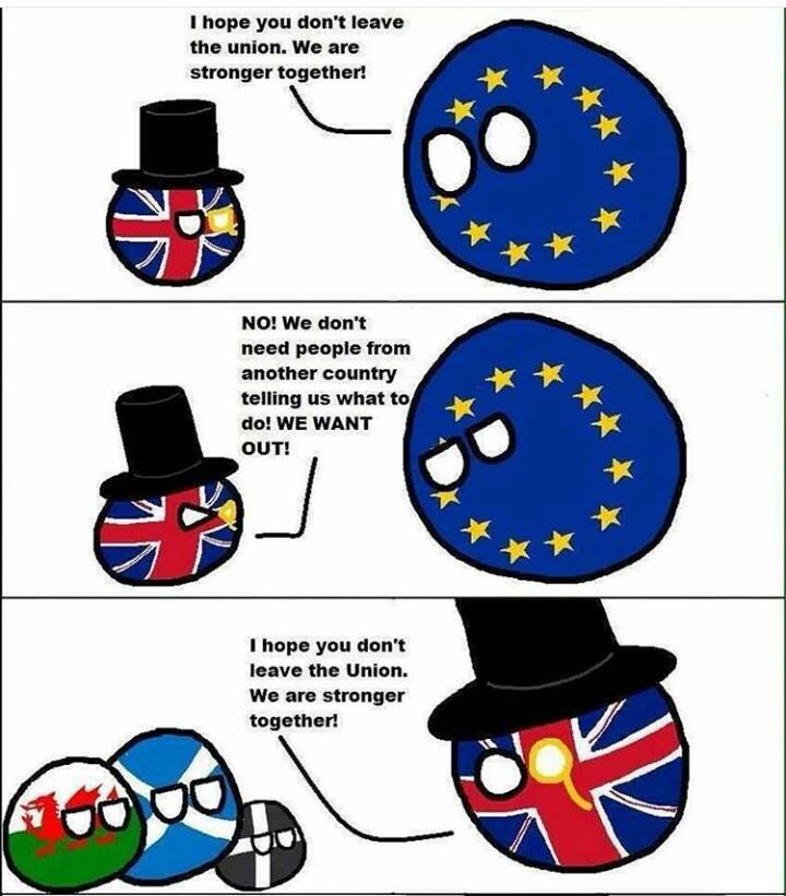 EU UK